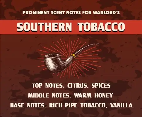 Men's Grooming - WARLORD - Mustache Wax